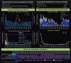 Informe Vigira semana 51, del 16 al 22 de diciembre de 2024. /Jta.