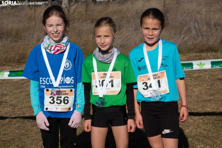 Cross de Los Llamosos 2025