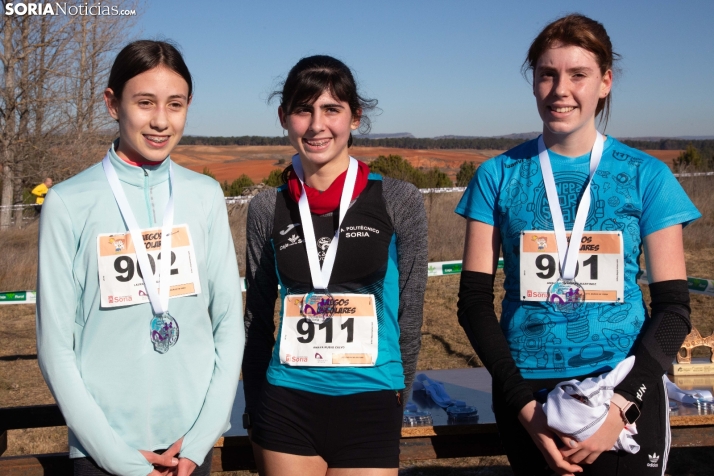 Cross de Los Llamosos 2025