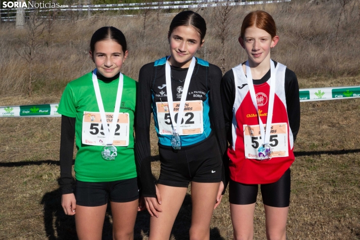 Cross de Los Llamosos 2025