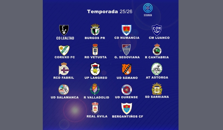 Así queda el grupo de equipos contra los que se enfrentará el Numancia