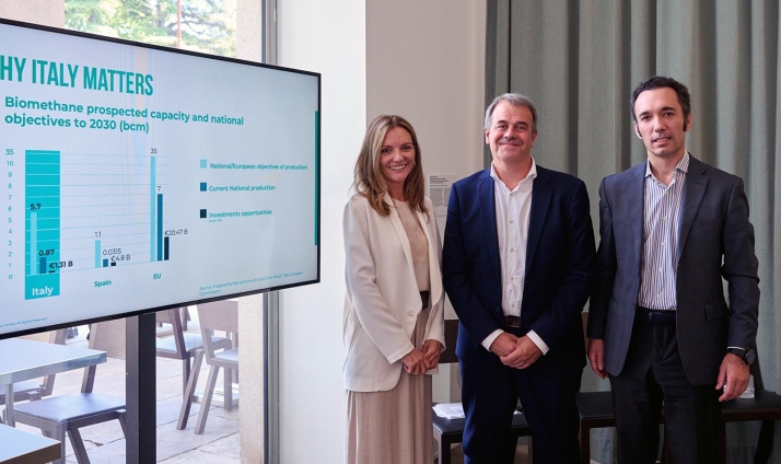 Biorig, división de biometano de Solarig, da el salto a Italia