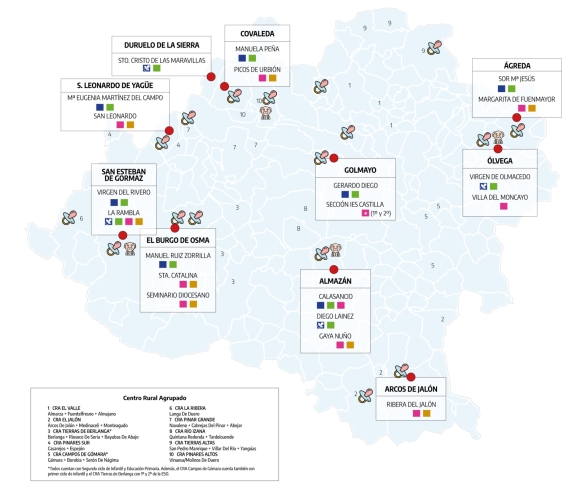 La Guía más completa y visual con toda la oferta educativa de Soria
