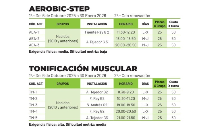 Últimos días para apuntarse a la campaña deportiva del Ayuntamiento: Esto es todo lo que necesitas saber (y el folleto)