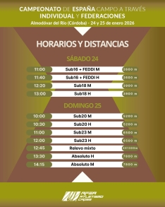 Foto 4 - Cuatro sorianos buscan la gloria en el Nacional de Cross de C&oacute;rdoba