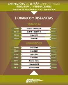 Foto 4 - Cuatro sorianos buscan la gloria en el Nacional de Cross de C&oacute;rdoba