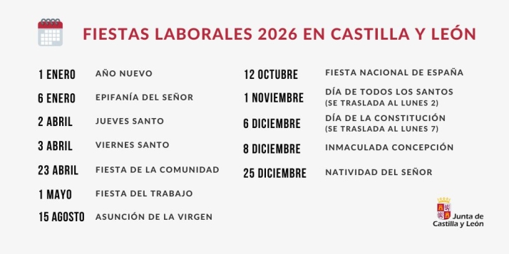 Todos los puentes de Castilla y León para 2026: Hasta 6 festivos en lunes o viernes