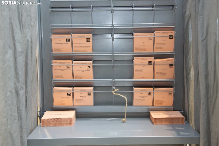 El PSOE sale triunfador en el voto CERA y gana en ocho de las nueve provincias de Castilla y León