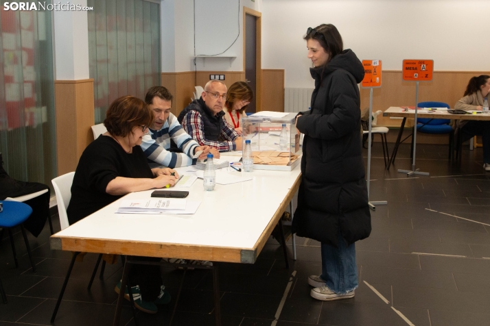 Jornada electoral 15M