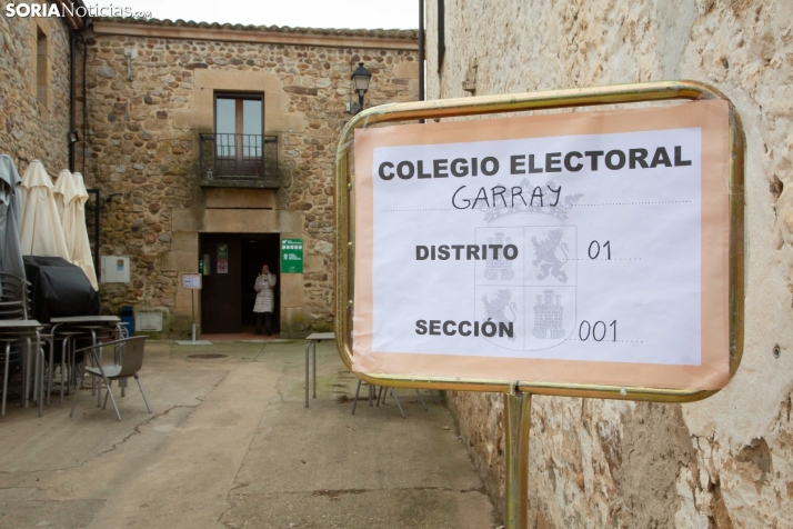 Jornada electoral 15M