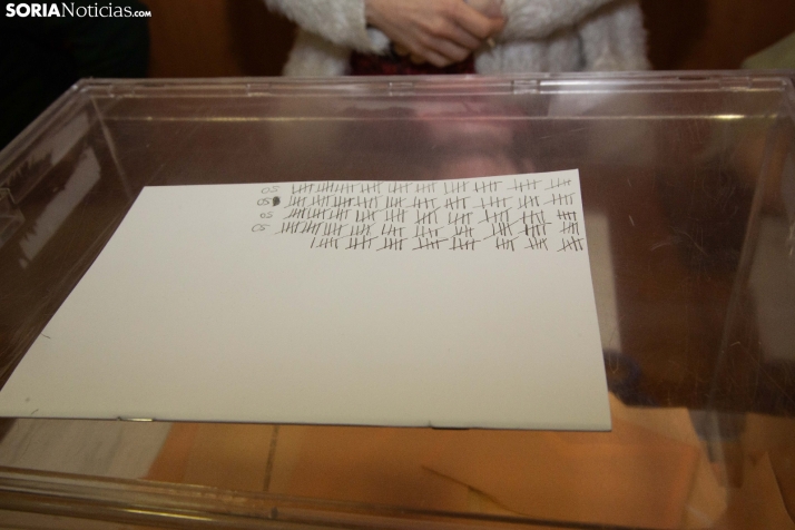 Jornada electoral 15M