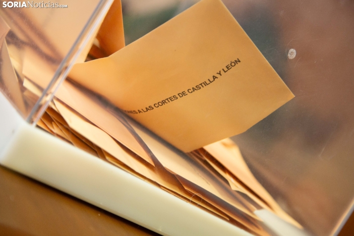 Jornada electoral 15M