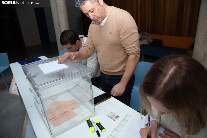 Jornada electoral 15M