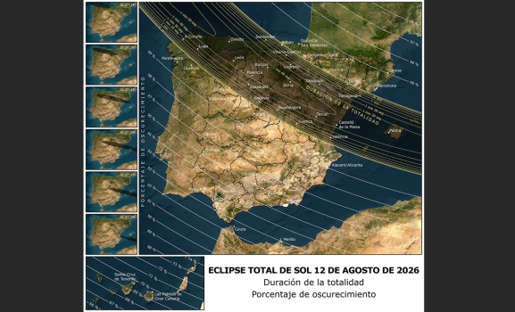 Riesgos visuales eclipse solar agosto 2026 Castilla y León