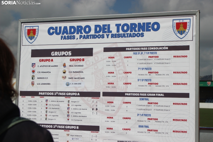 V Torneo Elige Soria 2026