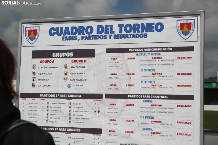 V Torneo Elige Soria 2026