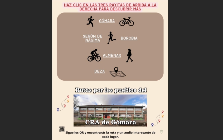El CRA Campos de Gómara gana el concurso regional Imagina tu empresa con su proyecto TurisTIC
