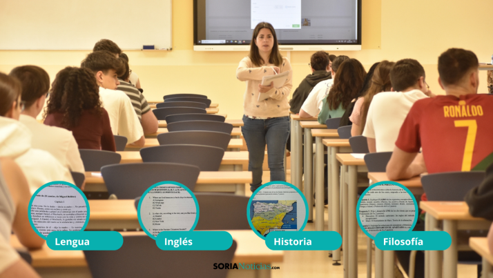 ¿Aprobarías la selectividad de Castilla y León? Estos son todos los exámenes de las materias comunes de la PAU 2026