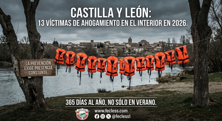 Castilla y León lidera los ahogamientos de interior con 13 muertes