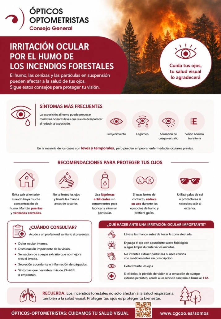 El humo de los incendios daña los ojos a kilómetros, advierten los ópticos