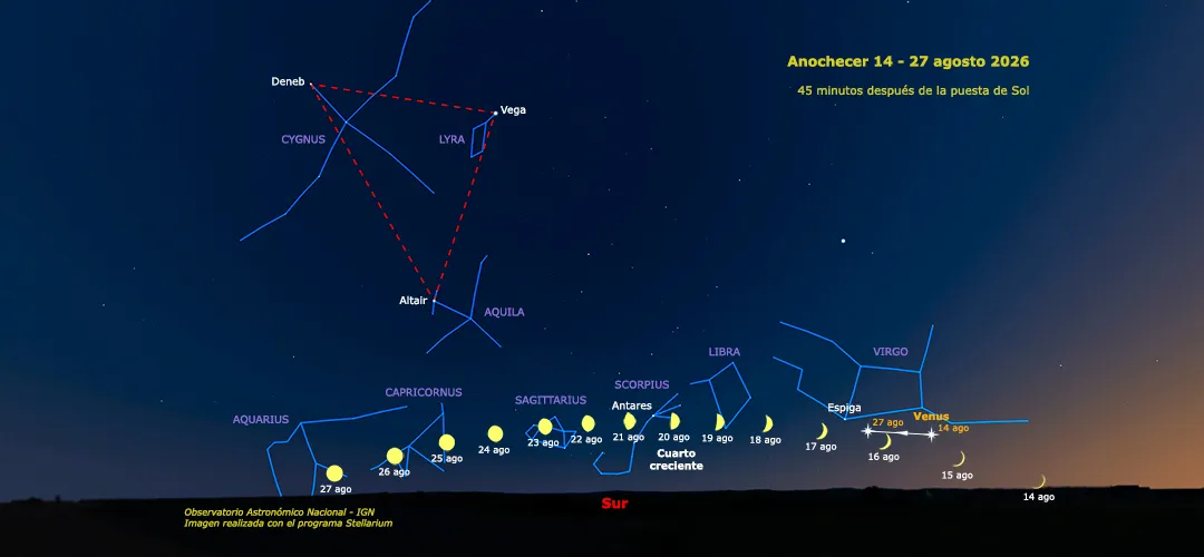 Foto 2 - Eclipse: La madrugada del 28, nueva cita con el firmamento