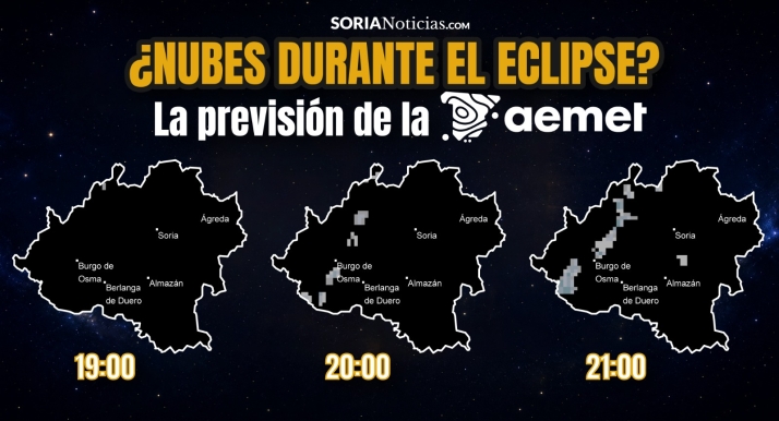 A 7 horas del eclipse total, la previsión de la AEMET libra de nubes a casi toda la provincia de Soria
