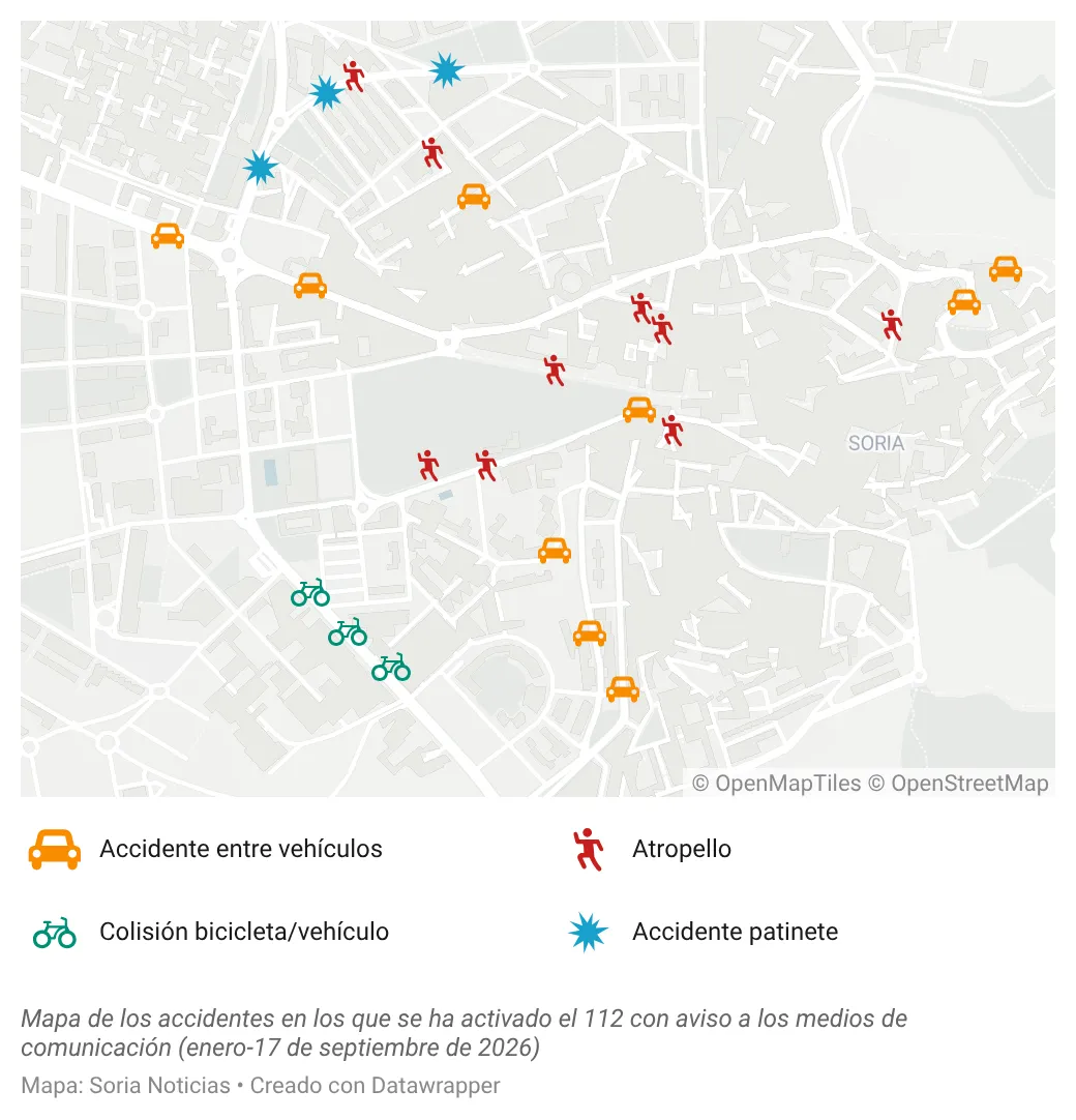 Conductores, peatones y ciclistas aprenden a convivir en una nueva Soria de calles compartidas