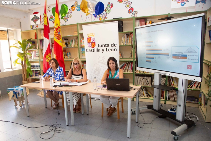 Vuelta al cole 2026