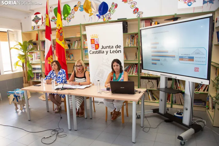 Vuelta al cole 2026