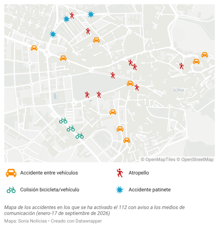 Conductores, peatones y ciclistas aprenden a convivir en una nueva Soria de calles compartidas