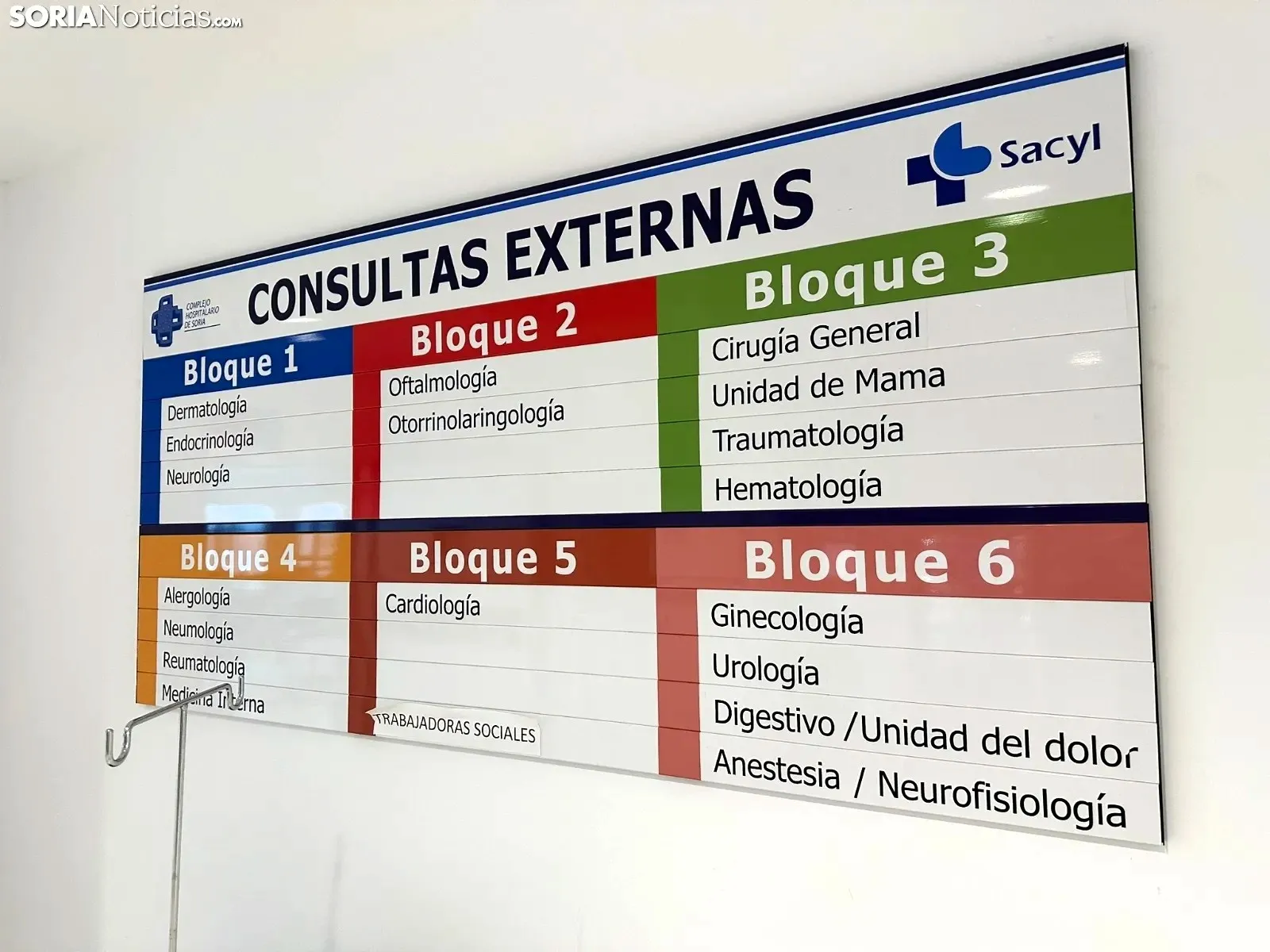  El Procurador del Común quiere saber por qué faltamos a nuestras citas médicas