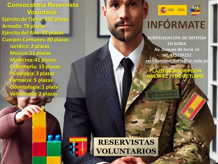 Defensa abre la convocatoria de 500 plazas para reservistas voluntarios
