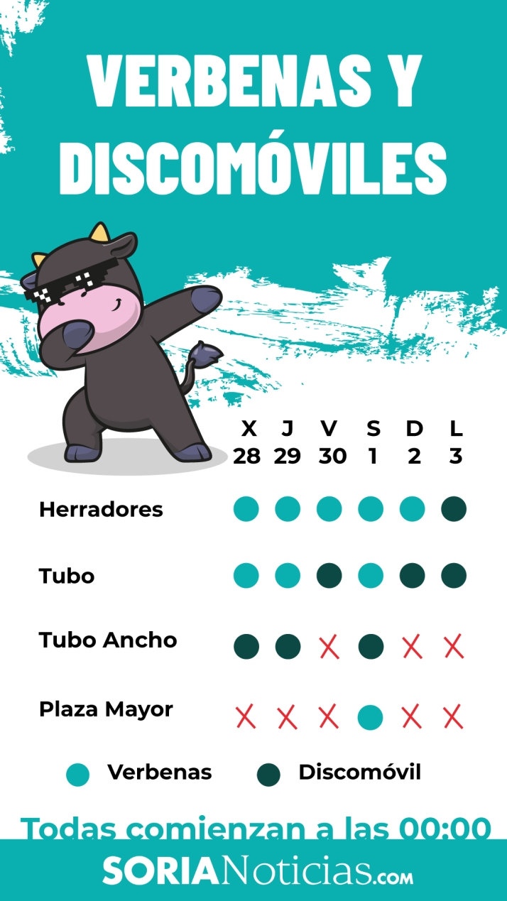 Las fiestas de San Juan 2023 en una sola imagen | Imagen 2