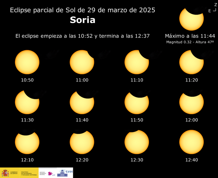 La luna 'muerde' al sol: c&oacute;mo y cu&aacute;ndo ver el eclipse de este este s&aacute;bado en Soria | Imagen 1