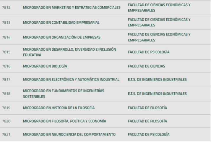 La UNED de Soria inicia el nuevo curso ofreciendo 190 programas formativos de diversas especialidades | Imagen 2