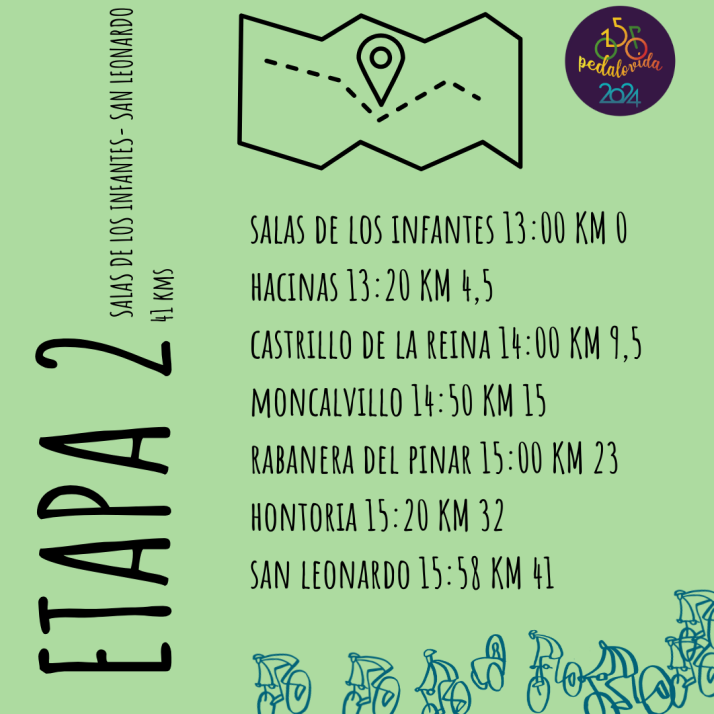 Estas son las horas a las que pasar&aacute; la marcha de Pedalovida por los diferentes pueblos de Soria y de Burgos | Imagen 2