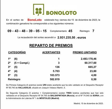 El bar Los &Aacute;lamos reparte 60mil&amp;euro; en el sorteo Bonoloto | Imagen 1