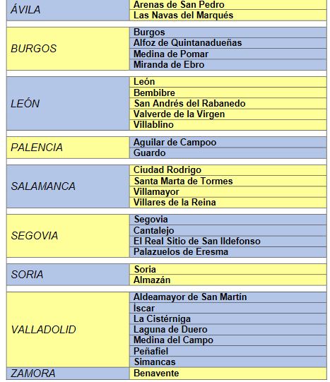 Castilla y Le&oacute;n suma 6 municipios a sus restricciones a la hosteler&iacute;a y saca a 8 | Imagen 1
