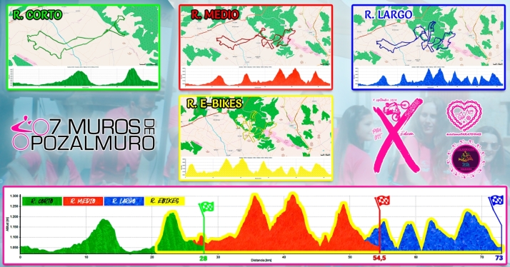 La 7 Muros de Pozalmuro, el 7 de septiembre | Imagen 1