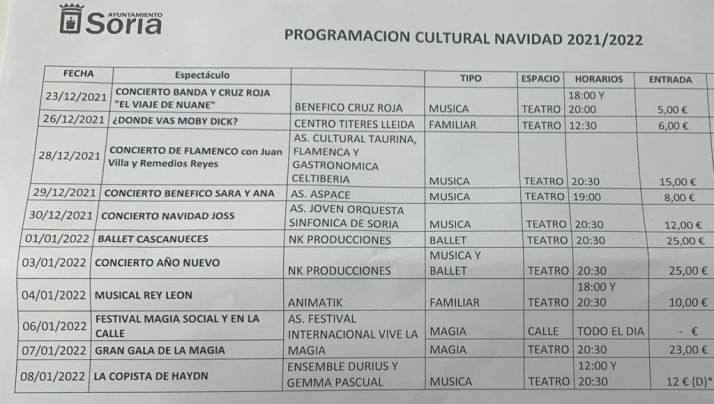 El Concierto de la Banda y Cruz Roja regresa por Navidad a Soria | Imagen 1