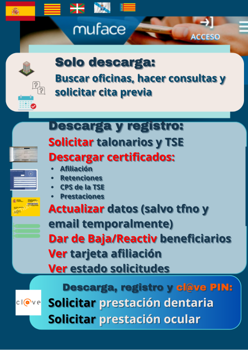 MUFACE: Estos son los certificados que se pueden solicitar registr&aacute;ndose en su nueva app | Imagen 1