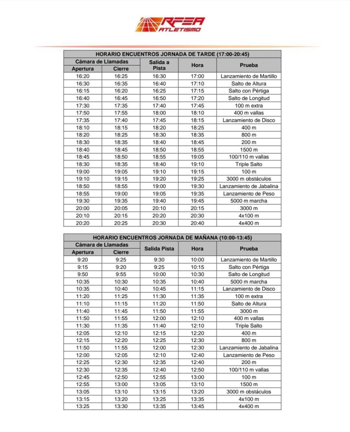 El atletismo de mayor nivel regresa a Soria con una nueva jornada de Divisi&oacute;n de Honor | Imagen 1