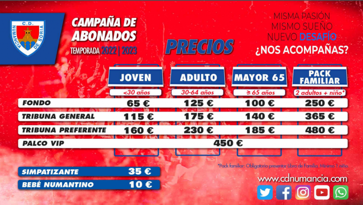 El Numancia sube ligeramente los abonos, aunque siguen m&aacute;s baratos que hace 2 a&ntilde;os | Imagen 1