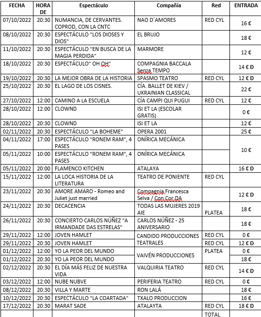 Consulta la programaci&oacute;n cultural de oto&ntilde;o e invierno en Soria | Imagen 1