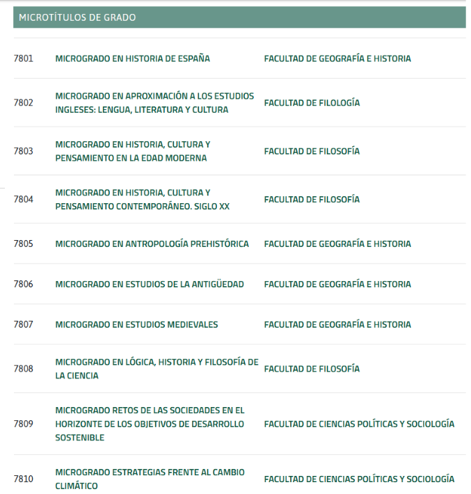 La UNED de Soria ofrece 27 grados y 17 microgrados durante este curso | Imagen 1