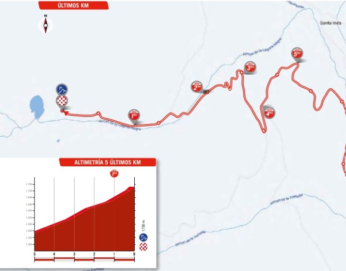 &iquest;Quieres ver la Vuelta Ciclista a Espa&ntilde;a a su paso por Soria? No te pierdas estos detalles | Imagen 1