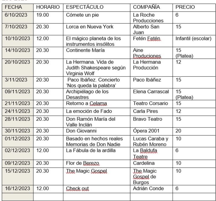 Fechas, lugares y precios de la campa&ntilde;a cultural de oto&ntilde;o-invierno en Soria | Imagen 1