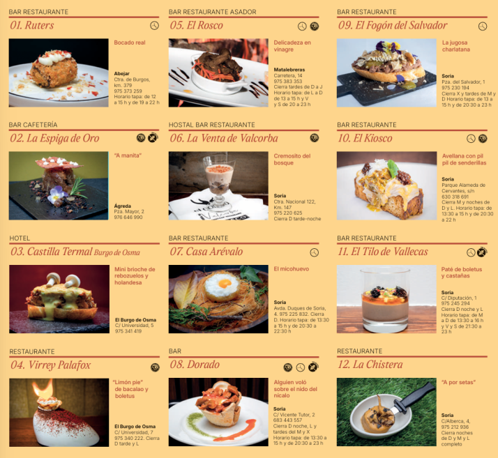 Estos son los 22 restaurantes que te deleitar&aacute;n en la Semana de la Tapa Micol&oacute;gica | Imagen 1