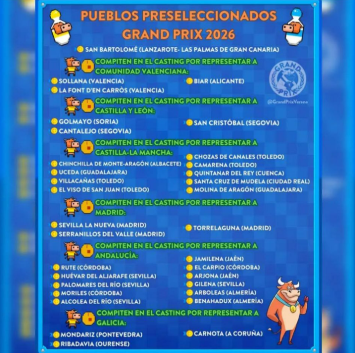 Golmayo se vuelca con el Grand Prix: &ldquo;Contamos con 70 aspirantes y 200 personas de p&uacute;blico&rdquo; | Imagen 1
