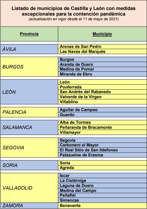 Se abre el interior de los bares en Almaz&aacute;n y se cierra en &Aacute;greda | Imagen 1